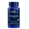 Supplement Brands