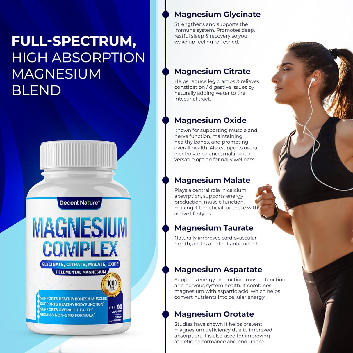 Magnesium Complex - Kenya