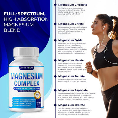 Magnesium Complex - view 3