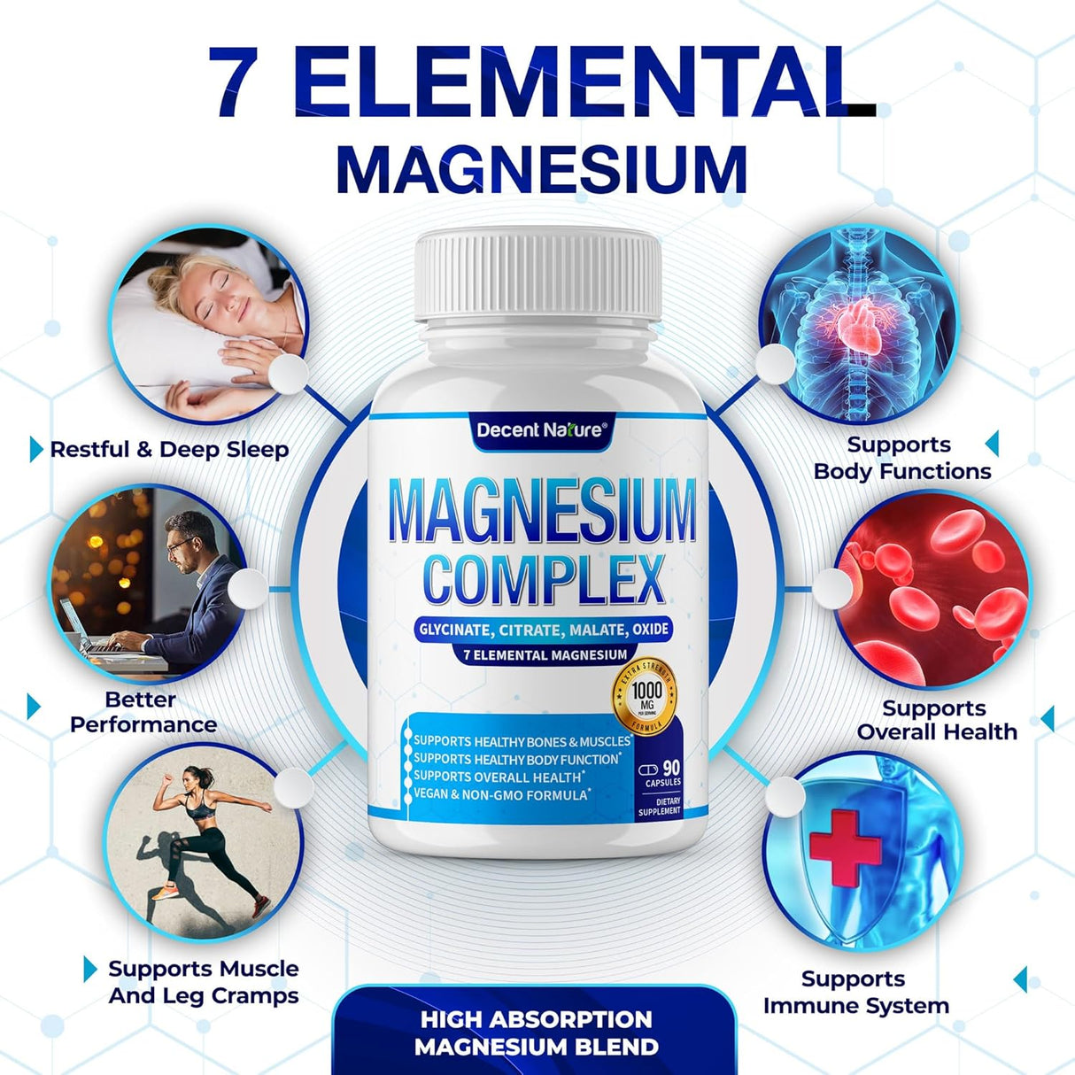 Magnesium Complex - Kenya