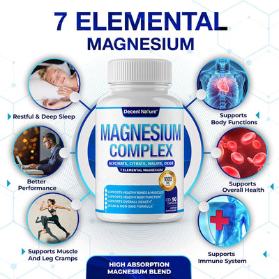 Magnesium Complex - view 4