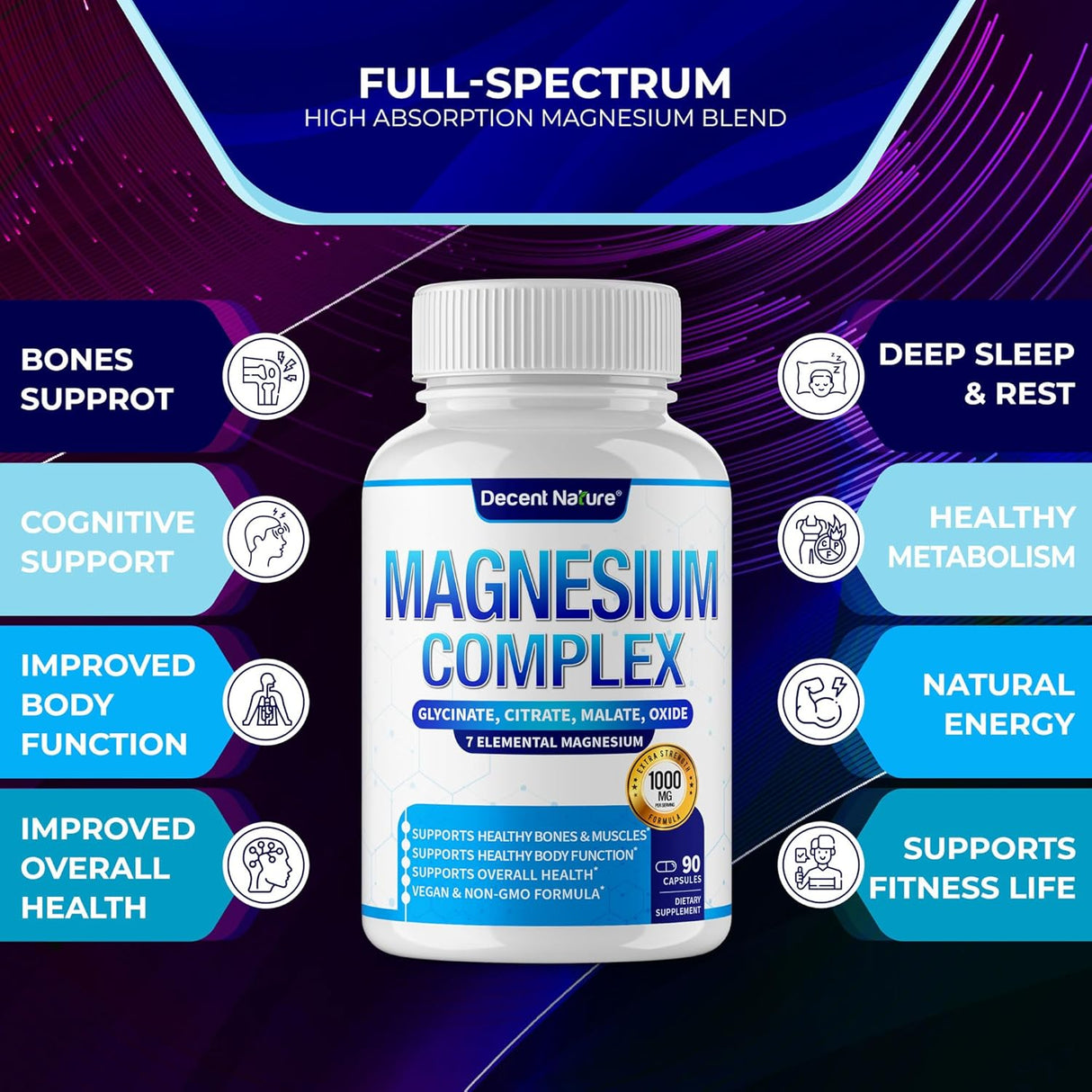 Magnesium Complex - Kenya