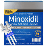 Minoxidil 5% Topical Solution Compatible with Kirkland (1-Month Supply) - Kenya