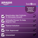 Minoxidil Topical Solution USP, 2% Hair Regrowth Treatment - Kenya
