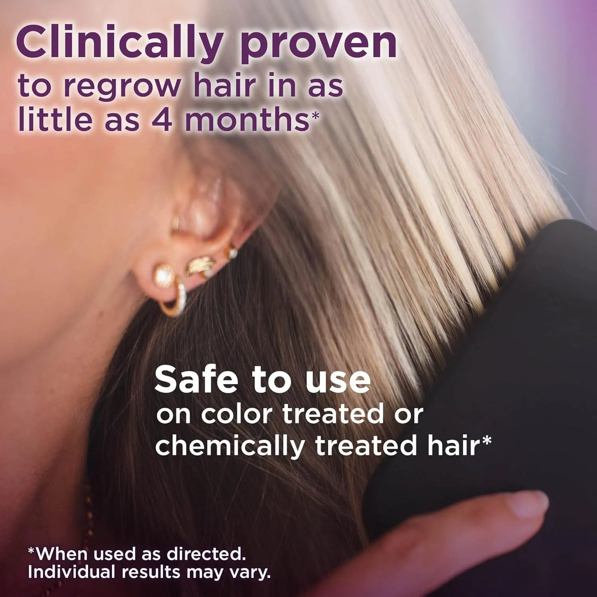 Minoxidil Topical Solution USP, 2% Hair Regrowth Treatment - Kenya