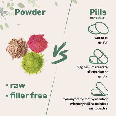 Multi Collagen Peptides Powder, Hydrolyzed Protein Peptides - view 9