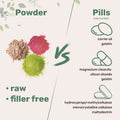 Multi Collagen Peptides Powder, Hydrolyzed Protein Peptides image 12