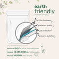 Multi Collagen Peptides Powder, Hydrolyzed Protein Peptides image 5