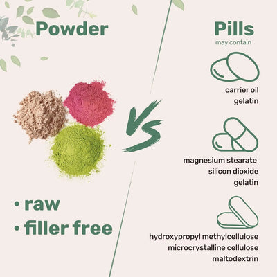 Multi Collagen Peptides Powder, Hydrolyzed Protein Peptides - view 4