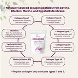 Multi Collagen Peptides Powder, Hydrolyzed Protein Peptides - Kenya