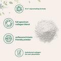 Multi Collagen Peptides Powder, Hydrolyzed Protein Peptides image 8
