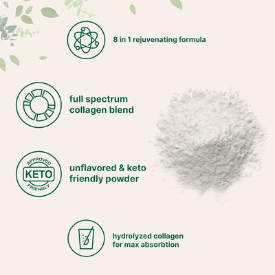 Multi Collagen Peptides Powder, Hydrolyzed Protein Peptides - view 8