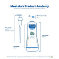 Mustela Baby Gentle Cleansing Gel image 7