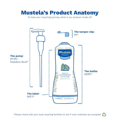 Mustela Baby Gentle Cleansing Gel - view 7