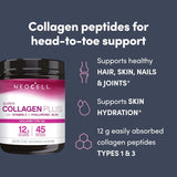 NeoCell Super Collagen Plus With Vitamin C and Hyaluronic Acid - Kenya