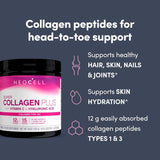 NeoCell Super Collagen Plus With Vitamin C and Hyaluronic Acid - Kenya