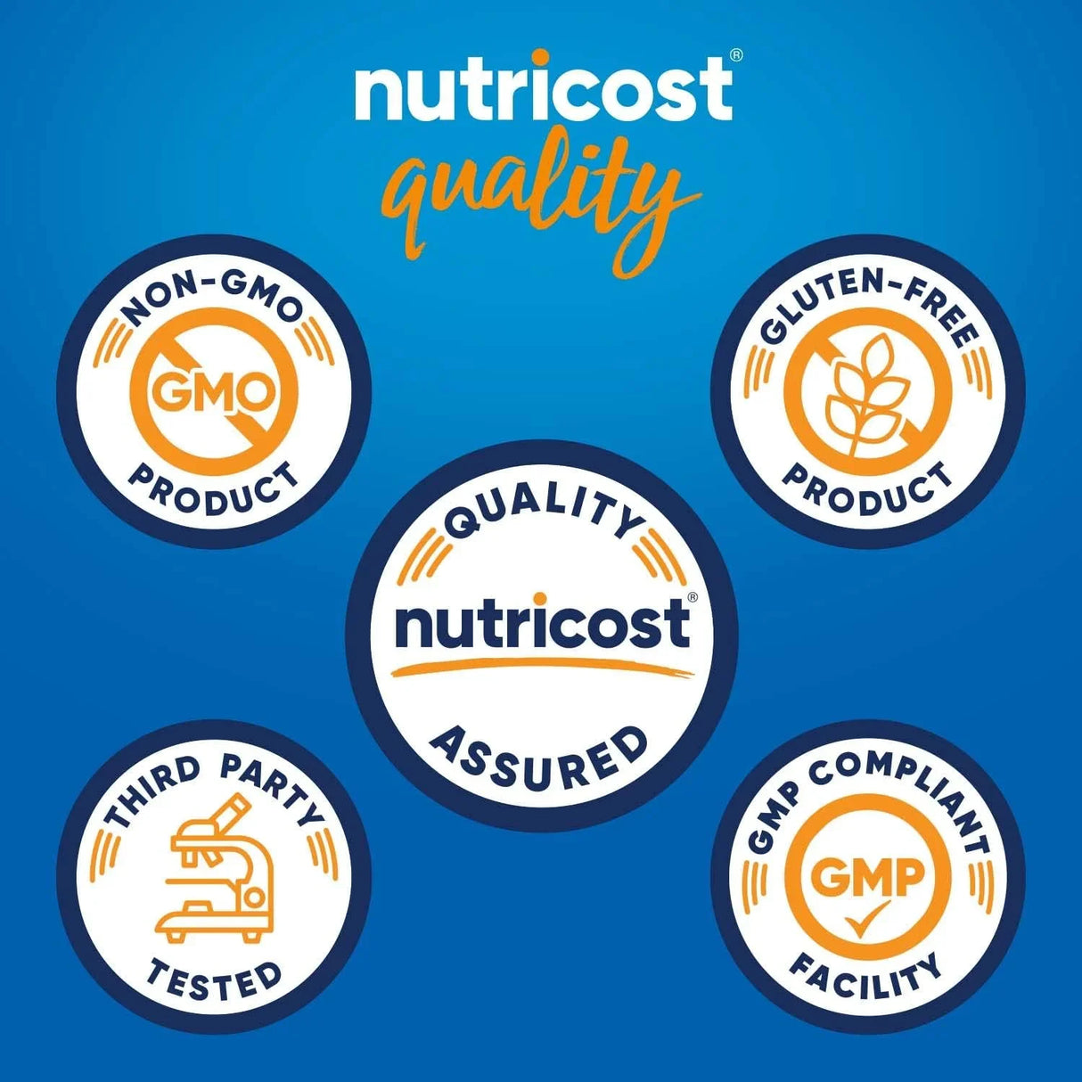 Nutricost Coleus Forskohlii 500mg 60 Capsules - Kenya