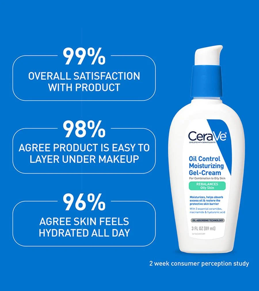 CeraVe Oil Control Moisturizing Gel-Cream