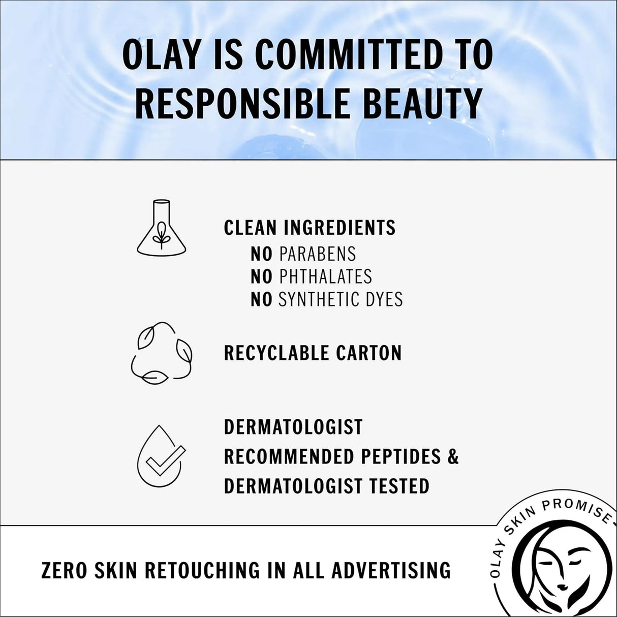 Olay Regenerist Hyaluronic Acid + Peptide 24 Gel Face Moisturizer - Kenya