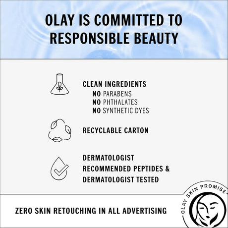 Olay Regenerist Hyaluronic Acid + Peptide 24 Gel Face Moisturizer - Kenya