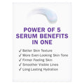 Olay Super Serum image 10