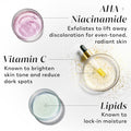 Olay vitamin c lotion , AHA image 4
