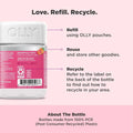 OLLY Undeniable Beauty Gummy image 5