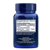 Pantothenic Acid - Kenya