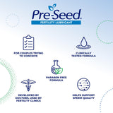 Pre-Seed Fertility Lubricant - Kenya