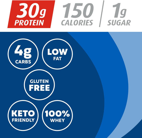 Premier Whey Protein, Vanilla Milkshake- Kenya - Kenya