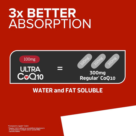 Qunol Ultra CoQ10 100mg Softgels- 3x Better Absorption - Kenya