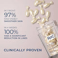 RoC Retinol Correxion Anti-Aging Wrinkle Night Serum 30 Capsules image 3