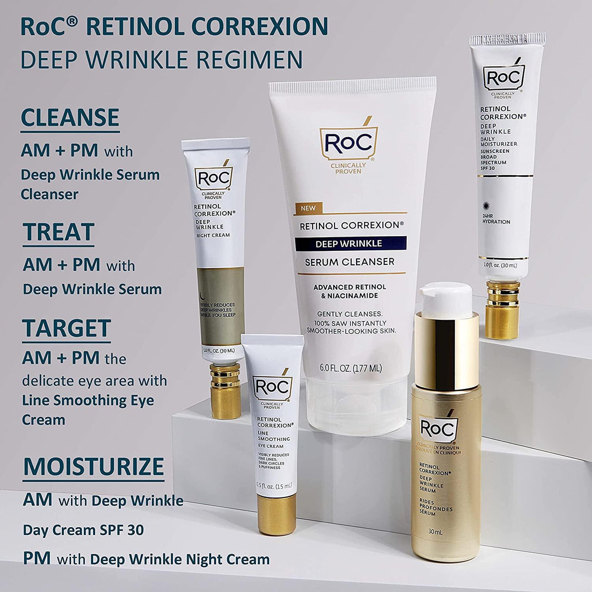 RoC Retinol Correxion Deep Facial Serum - Kenya