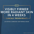 RoC Retinol Correxion Deep Wrinkle Serum image 6