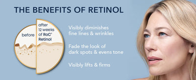 RoC Retinol Correxion Deep Wrinkle Daily Face Moisturizer with Sunscreen SPF 30 - view 7