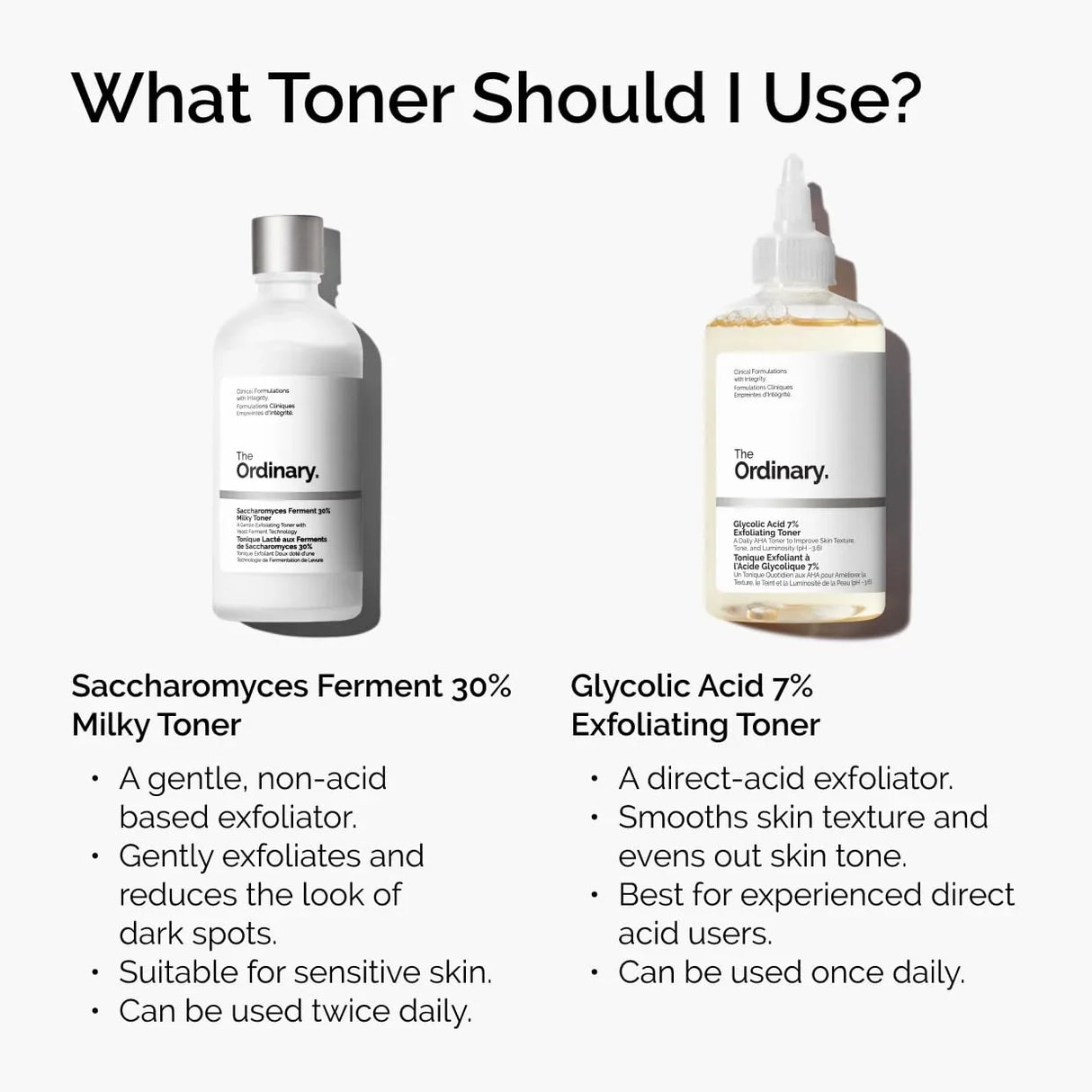 The Ordinary Glycolic Acid 7% Exfoliating Toner - Kenya