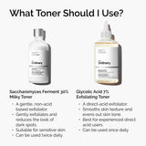 The Ordinary Glycolic Acid 7% Exfoliating Toner - Kenya