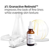 The Ordinary Granactive Retinoid 2% - price in Kenya