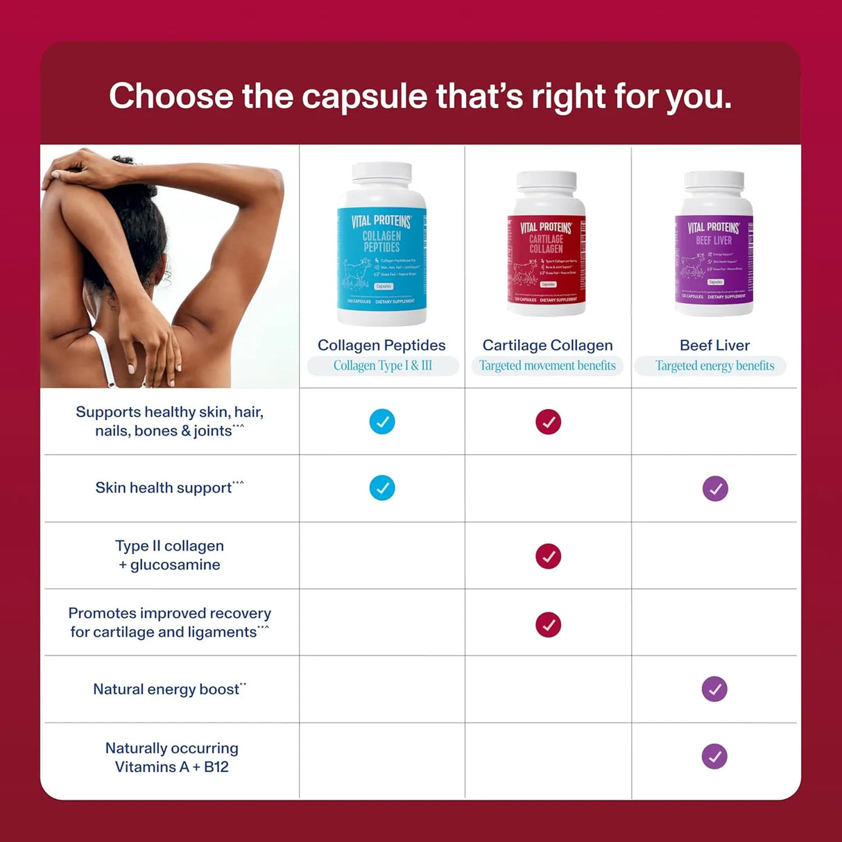 Vital Proteins Cartilage Collagen Pills - Kenya