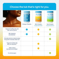 Vital Proteins Collagen Peptides Skin Complex image 3