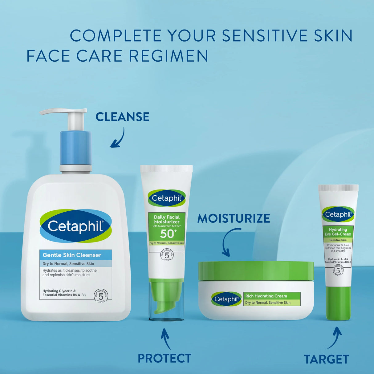 Cetaphil Hydrating Eye Gel-Cream With Hyaluronic Acid - Kenya