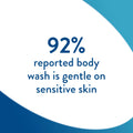 Cetaphil Smoothing Relief Body Wash image 9
