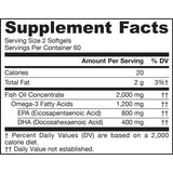 EPA-DHA Balance® - Kenya