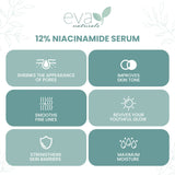 Eva Naturals 12% Niacinamide, 2% Zinc Serum for Face - Kenya