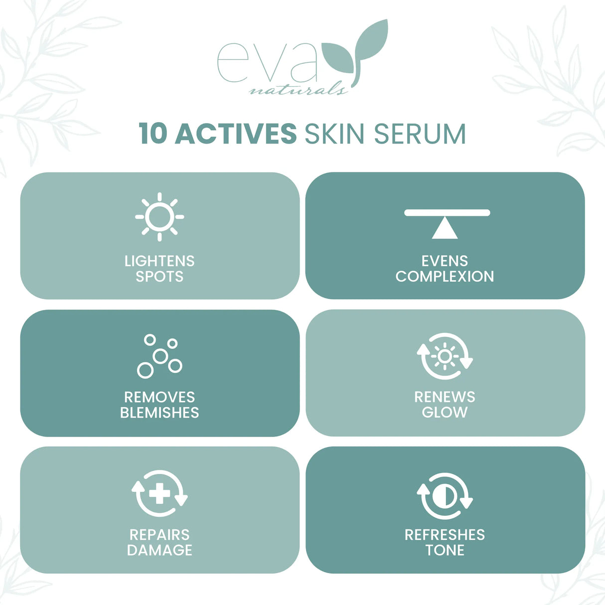 Eva Naturals Anti-Aging 10 actives Serum. - Kenya