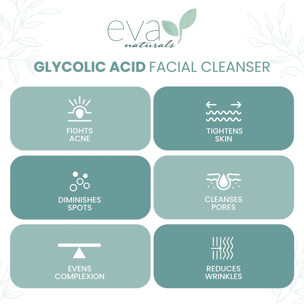 Eva Naturals Anti Aging, Glycolic Acid Facial Cleanser. - Kenya