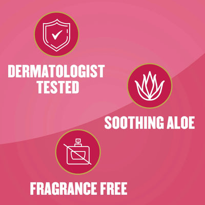 Gold Bond Diabetic Hand and Body Lotion - view 6
