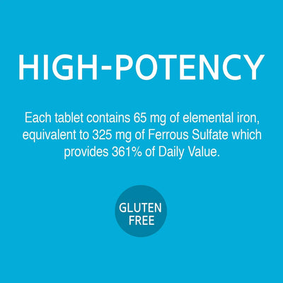 Iron 65 mg Ferrous Sulfate 325 mg Tablets, 120 Count - view 5