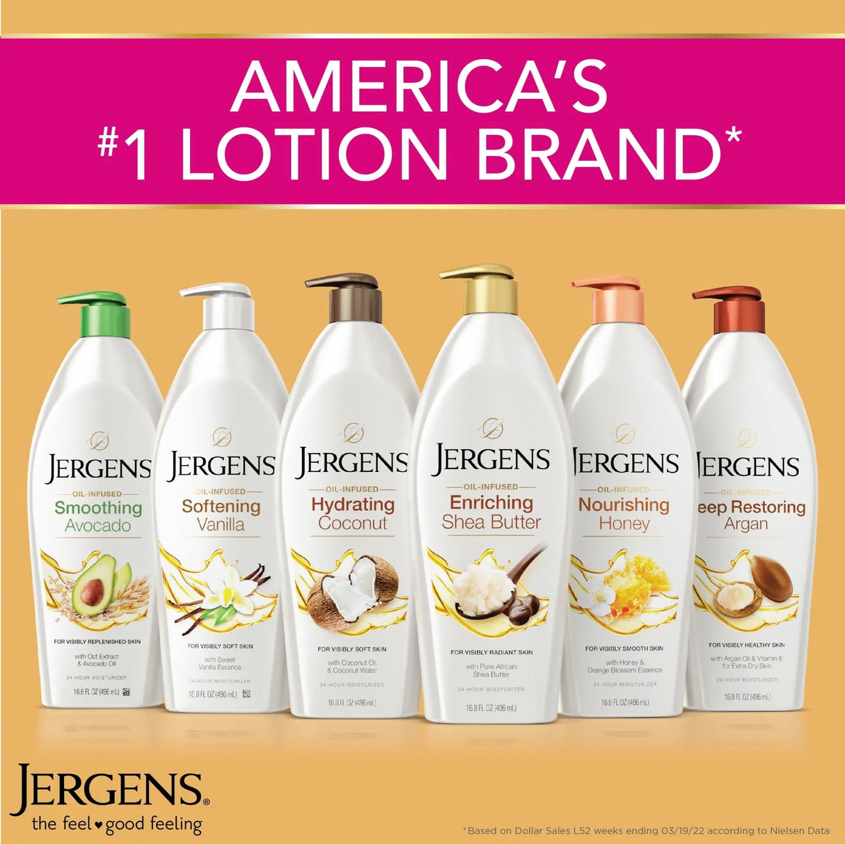 Jergens Coconut Body Lotion, 16.8 Oz - Kenya