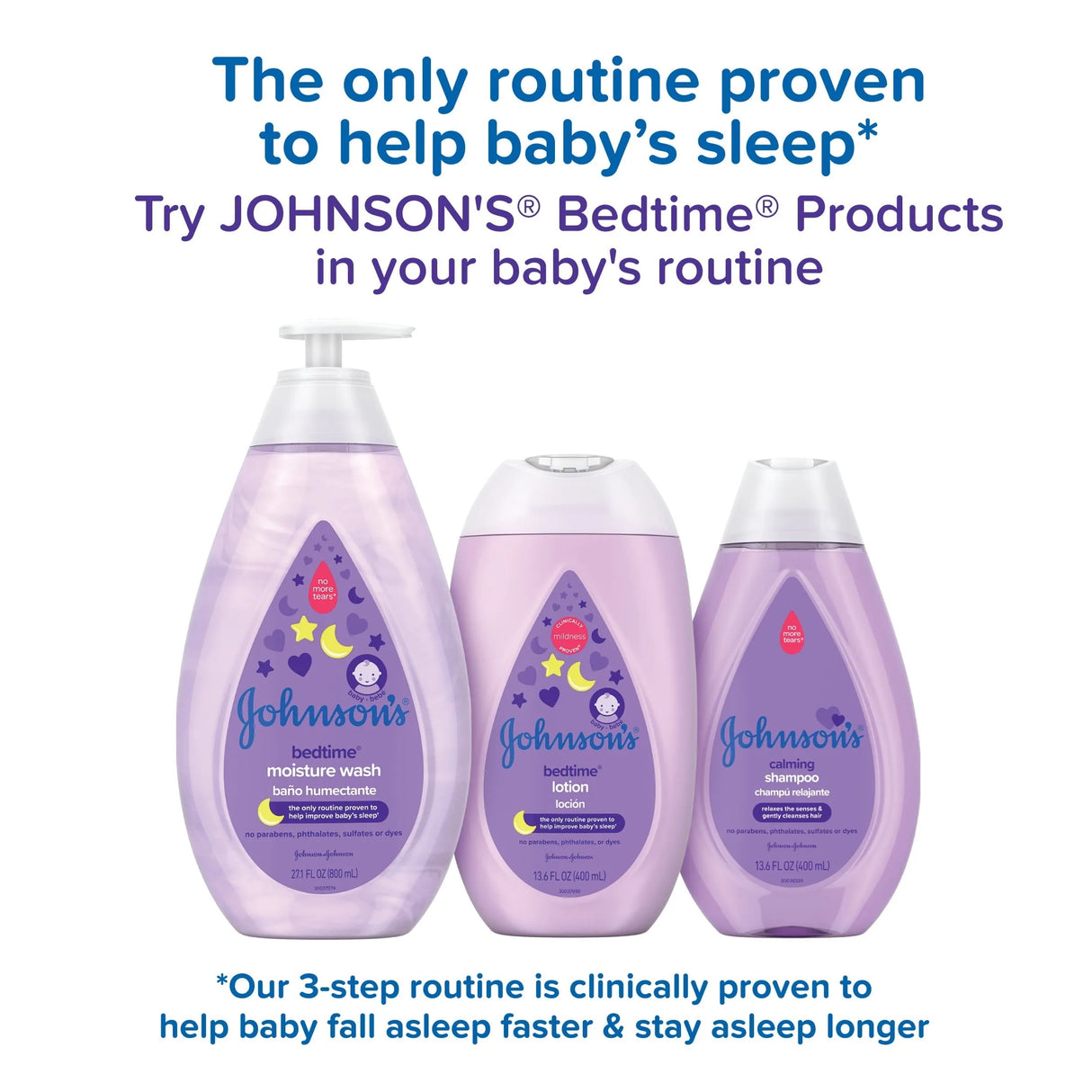 Johnson's Calming Wash Baby Shampoo and Soap with NaturalCalm Scent, 20.3 oz - Kenya